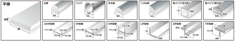 エバーグリーン プラ素材 丸棒 直径1.2mm 長さ35cm (10本入り) [EGP221